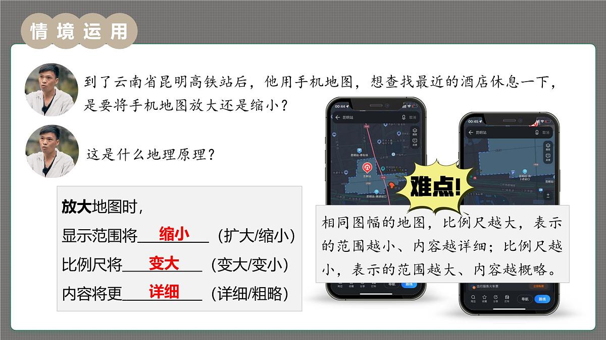 新人教版地理七上 2-3《地图的选择与应用》 课件第6页