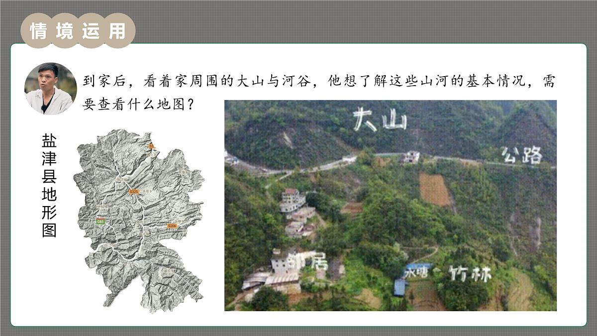 新人教版地理七上 2-3《地图的选择与应用》 课件第7页