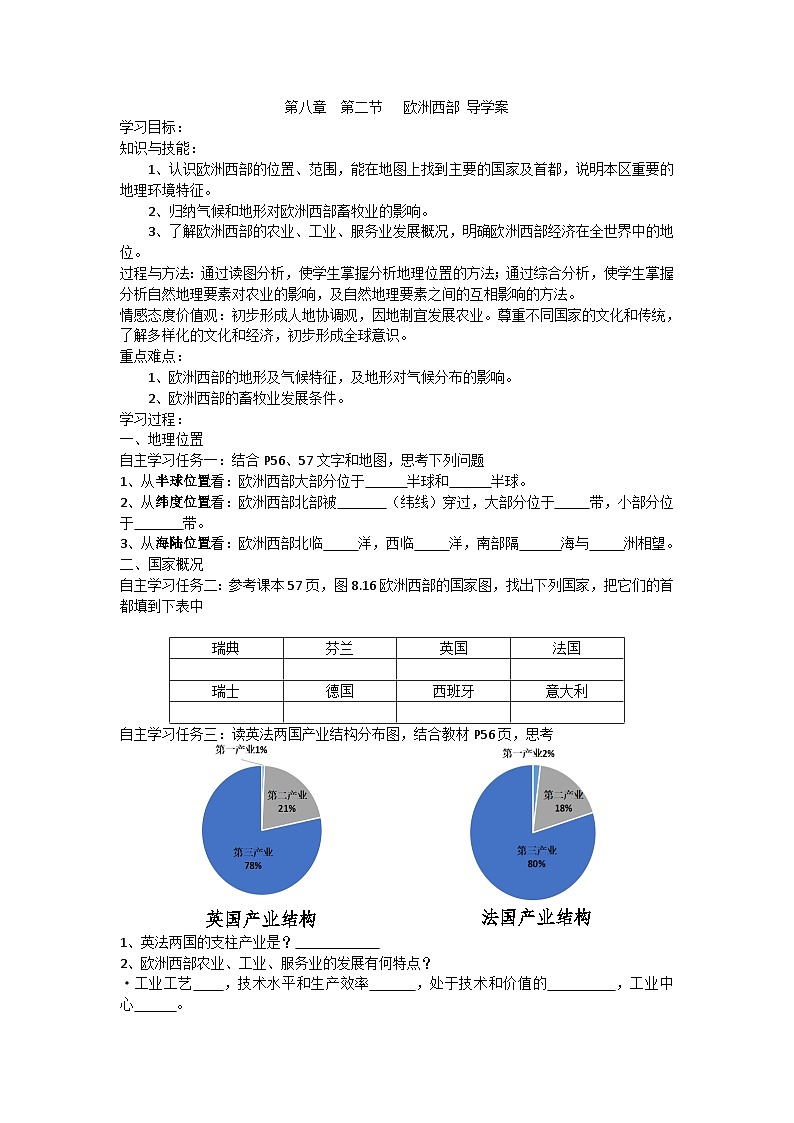 8.2歐洲西部-繁榮的旅游業(yè)（第1課時(shí)）導(dǎo)學(xué)案 2024-2025學(xué)年六年級地理下冊（魯教版）第1頁