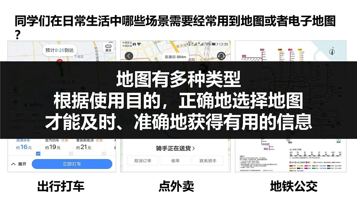 新人教版地理七上 2-3《地图的选择与应用》 教学课件第3页
