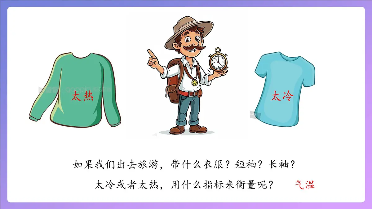 新人教版地理七上 4-2《气温的变化和分布》大单元教学课件第2页