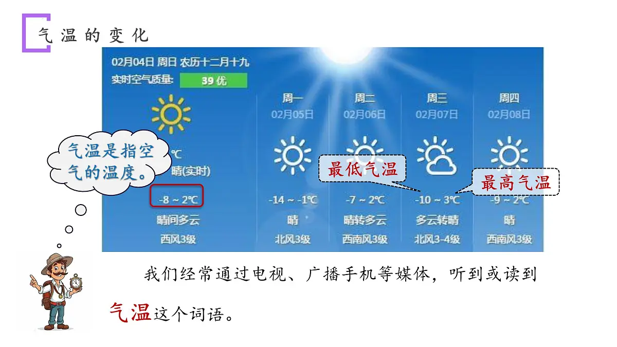 新人教版地理七上 4-2《气温的变化和分布》大单元教学课件第3页