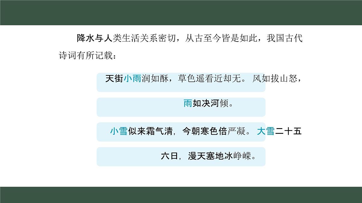 新人教版地理七上 4-3《降水的变化与分布》课件第5页