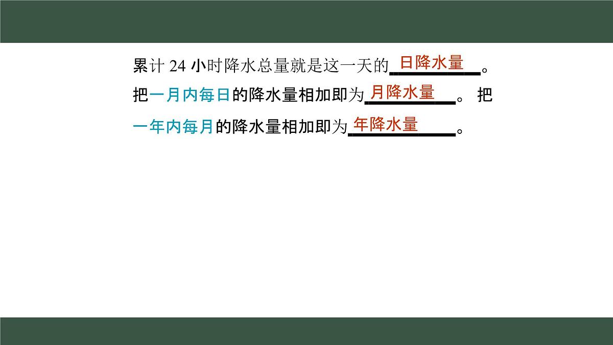 新人教版地理七上 4-3《降水的变化与分布》课件第8页