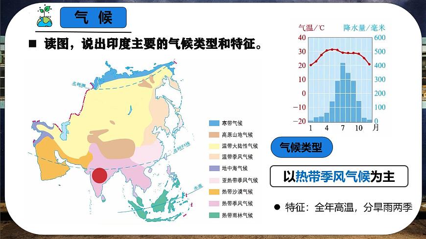 8.2.2 印度(課時(shí)2)(課件)-2024-2025學(xué)年七年級(jí)地理下冊(cè)(商務(wù)星球版2024)第5頁(yè)