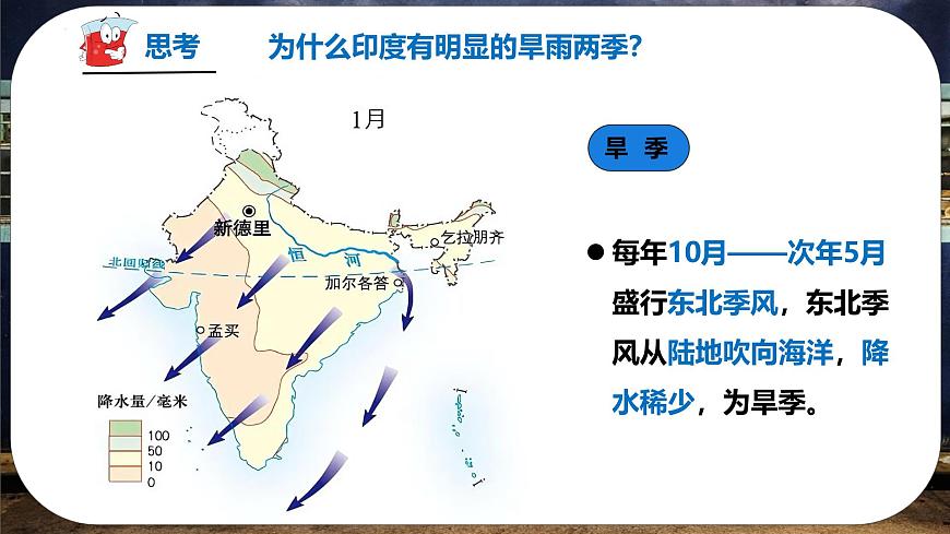8.2.2 印度(課時(shí)2)(課件)-2024-2025學(xué)年七年級(jí)地理下冊(cè)(商務(wù)星球版2024)第6頁(yè)
