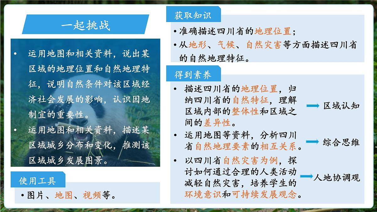 第二节 四川省(第一课时)课件 地理中图版(2024)七年级下册第2页