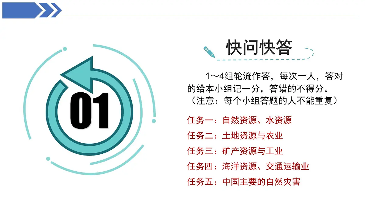 期中复习 课件 地理中图版(2024)七年级下册第8页