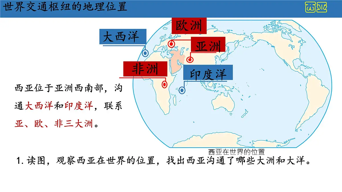 初中地理人教版(2024)七年级下册9.1 西亚 课件第5页