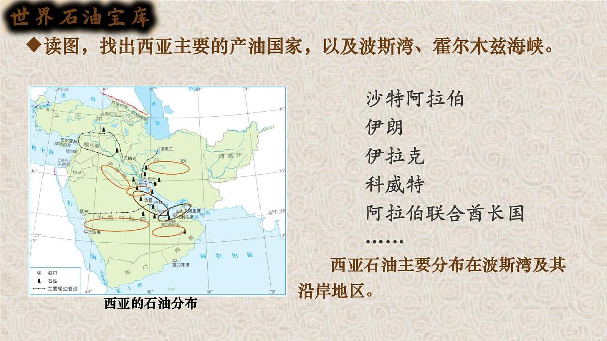 初中地理人教版(2024)七年级下册9.1 西亚 课件第7页