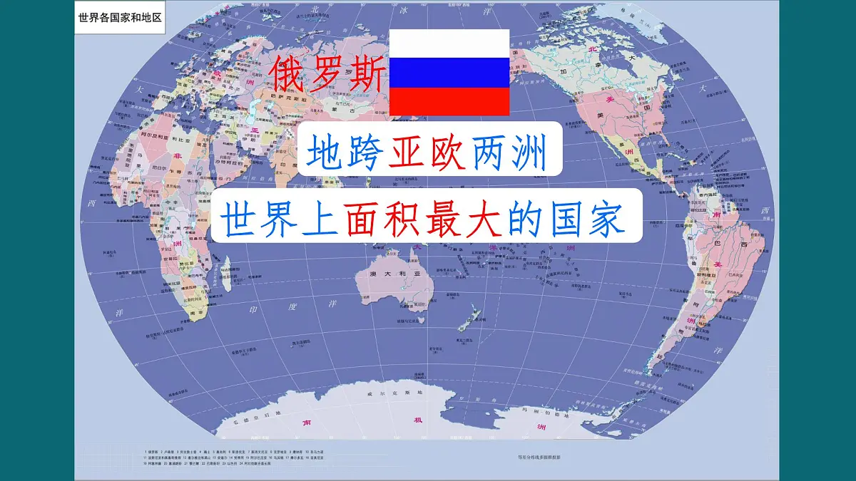 8初中地理人教版(2024)七年级下册.4 俄罗斯 课件第1页