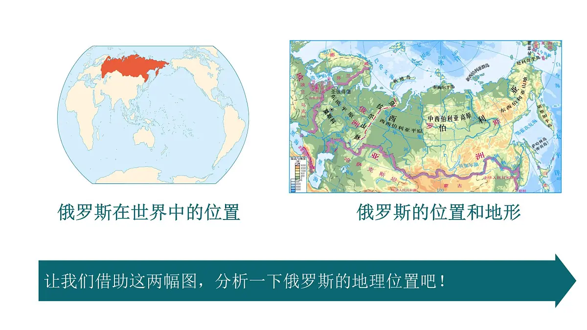 8初中地理人教版(2024)七年级下册.4 俄罗斯 课件第3页