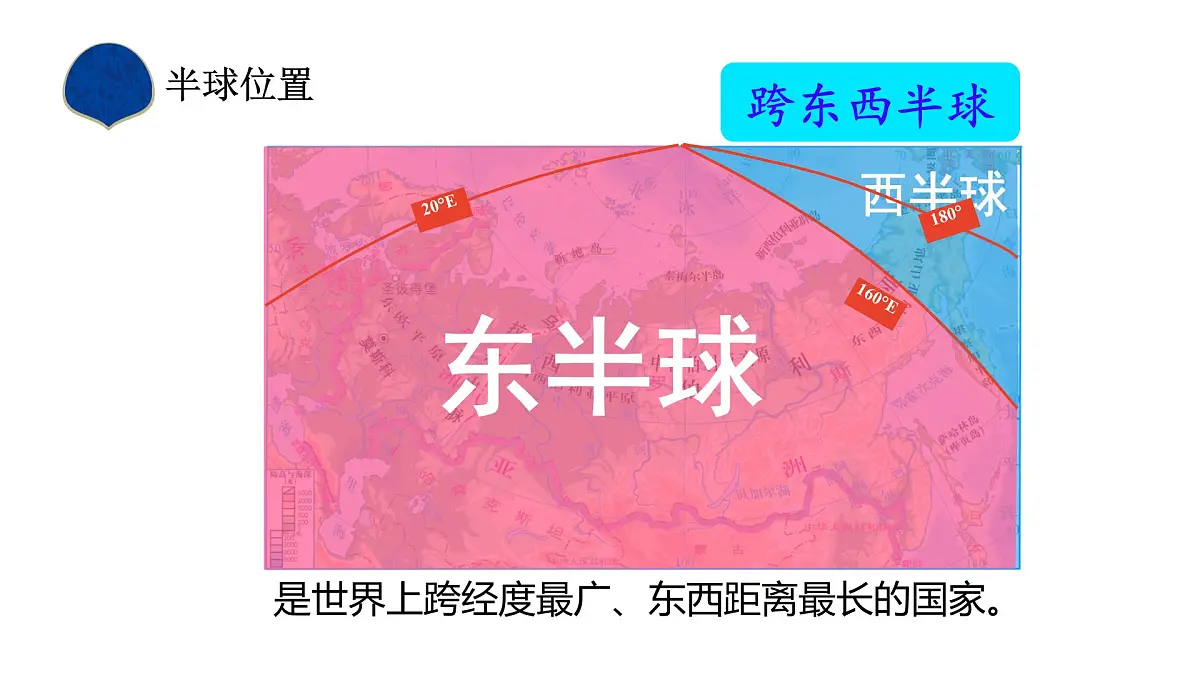 8初中地理人教版(2024)七年级下册.4 俄罗斯 课件第4页