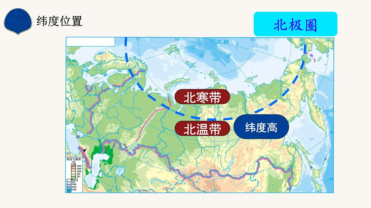 8初中地理人教版(2024)七年级下册.4 俄罗斯 课件第5页