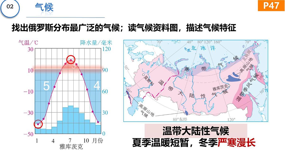 初中地理人教版(2024)七年级下册8.4 俄罗斯(第 1 课时) 课件第8页