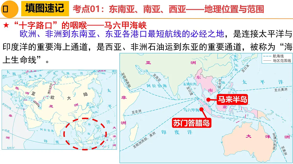 东南亚、南亚、西亚-2025年地理中考一轮复习 课件第6页