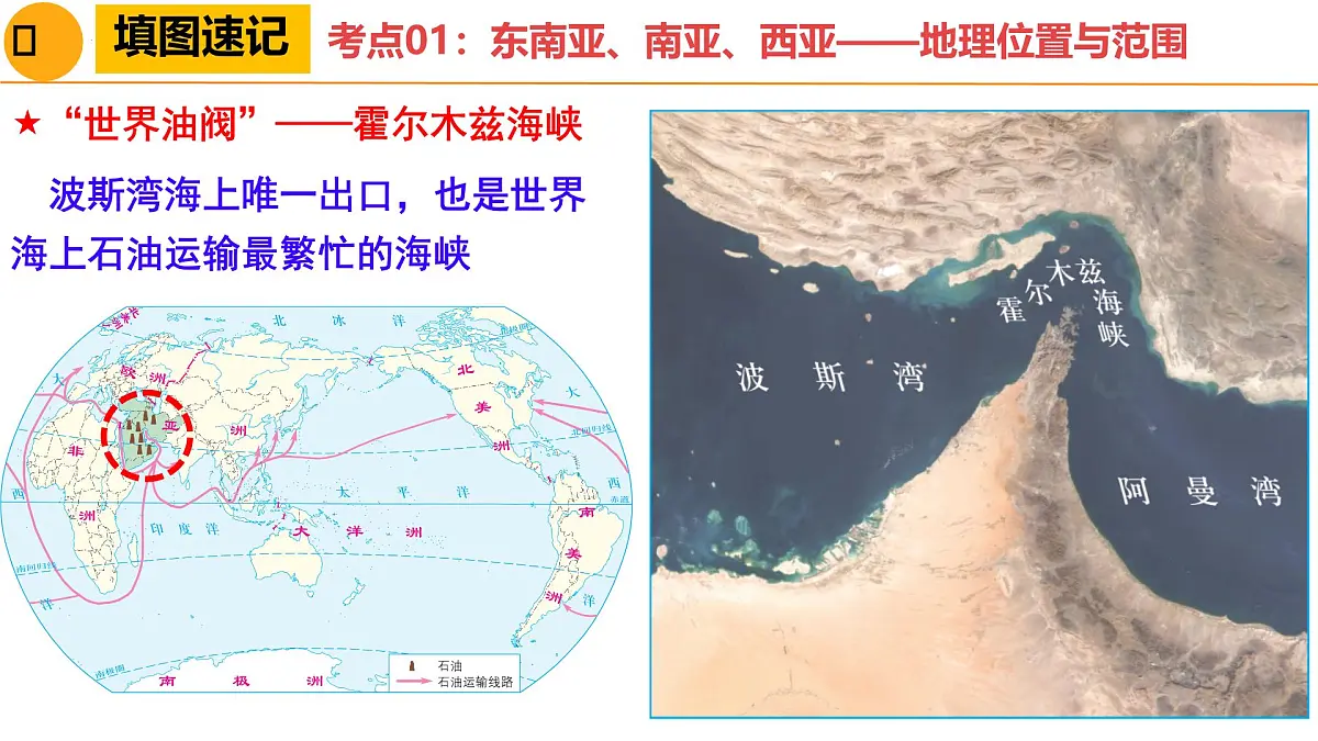 东南亚、南亚、西亚-2025年地理中考一轮复习 课件第7页