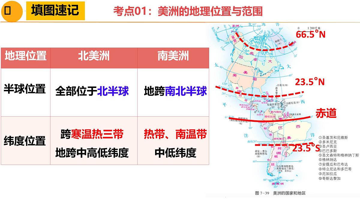 第13课时 美洲-2025年地理中考一轮复习课件第4页