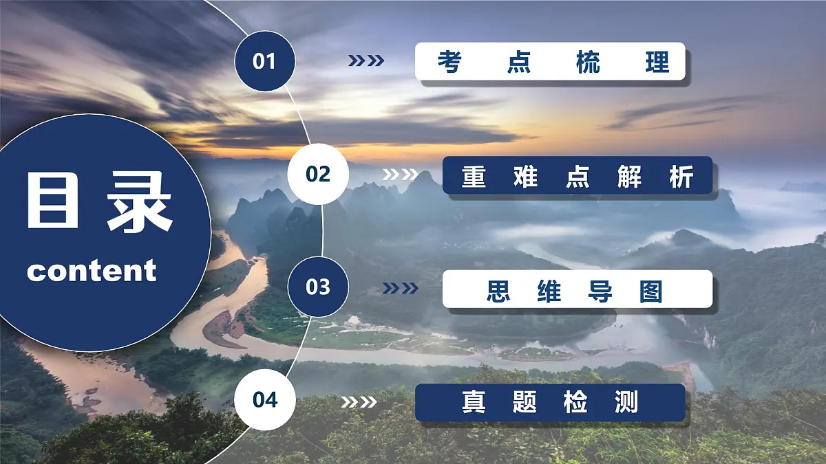 新人教版地理七上 第一章地球 复习课件(考点梳理—重难讲解—思维导图—真题训练)第2页