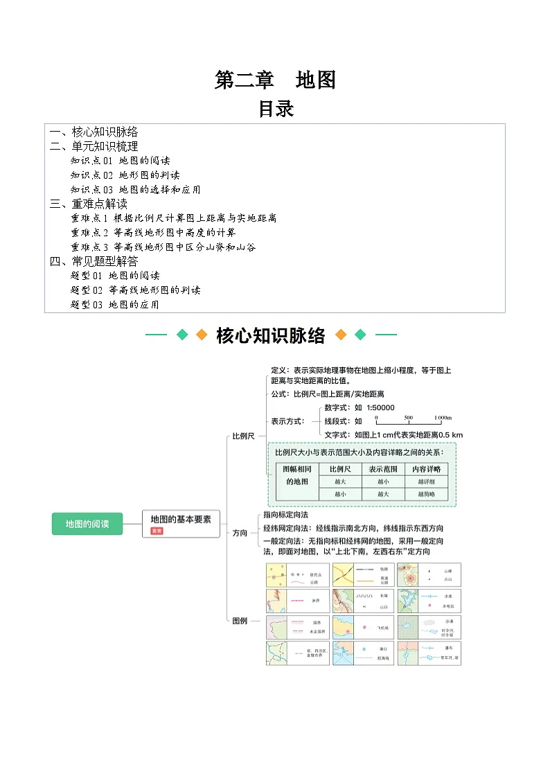新人教版地理七上 第二章地图【知识结构知识点清单】(答案版)第1页