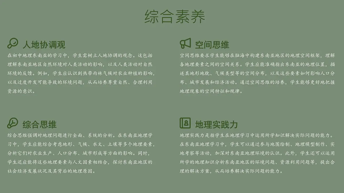 初中地理湘教版(2024)七年级下册8.1 东南亚 课件第4页