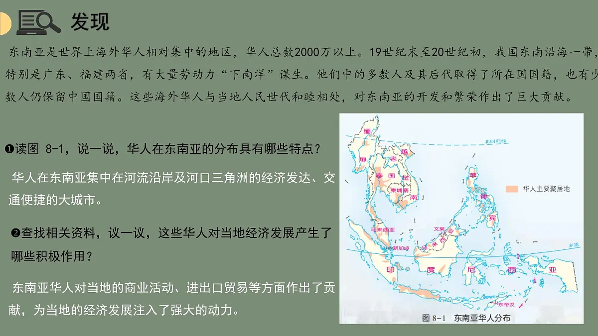 初中地理湘教版(2024)七年级下册8.1 东南亚 课件第6页