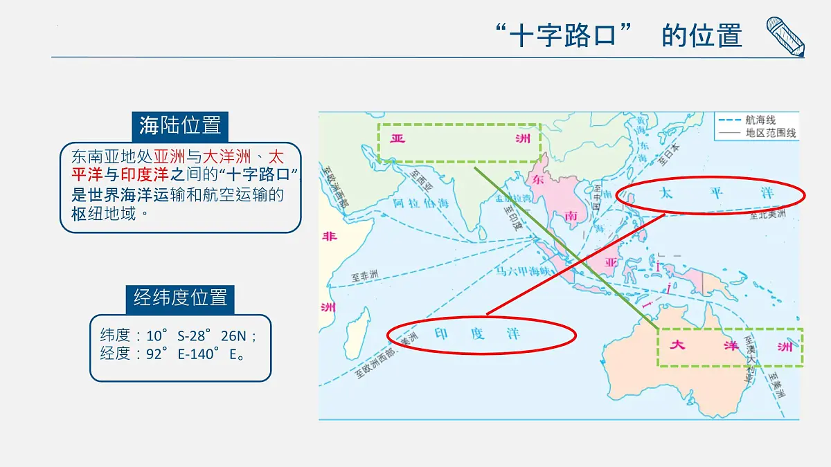 初中地理湘教版(2024)七年级下册8.1 东南亚 课件第4页