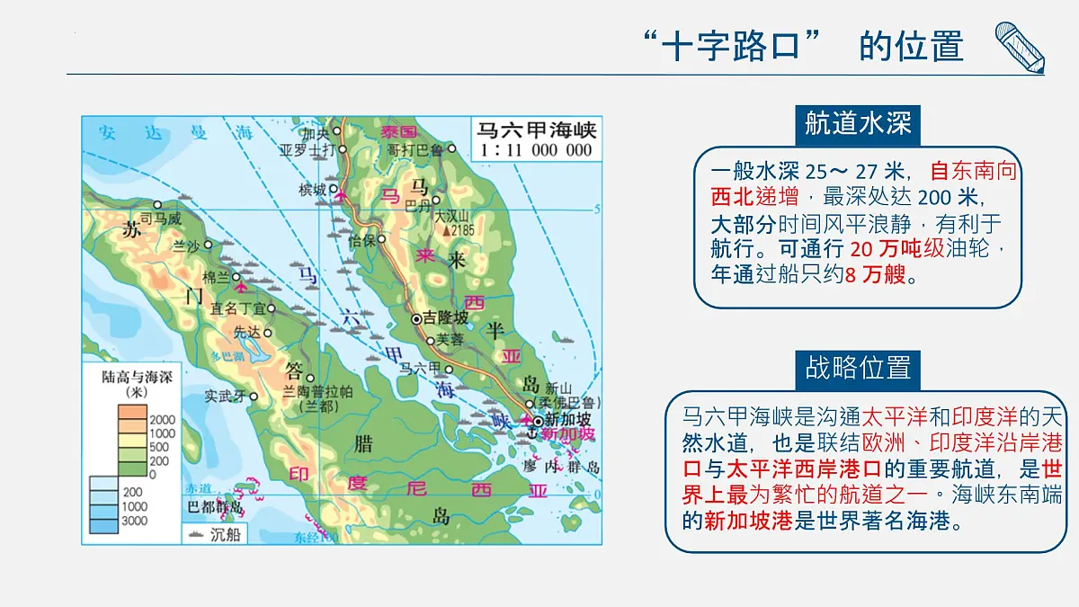 初中地理湘教版(2024)七年级下册8.1 东南亚 课件第7页