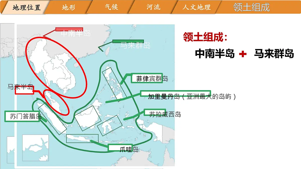 初中地理湘教版(2024)七年级下册8.1 东南亚 课件第2页