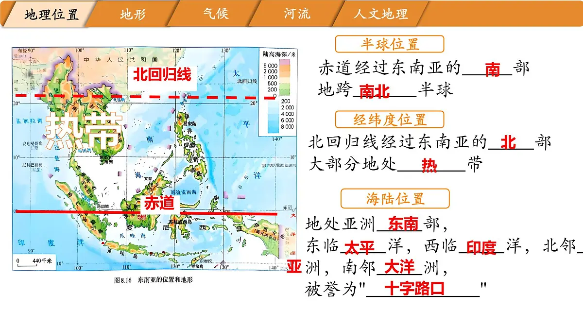初中地理湘教版(2024)七年级下册8.1 东南亚 课件第3页