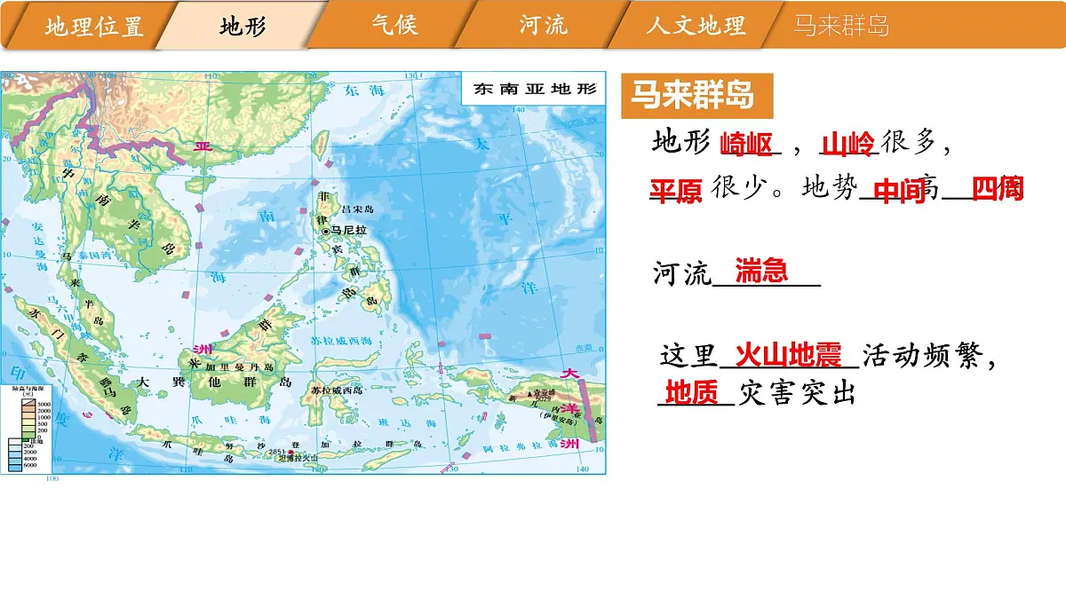 初中地理湘教版(2024)七年级下册8.1 东南亚 课件第7页