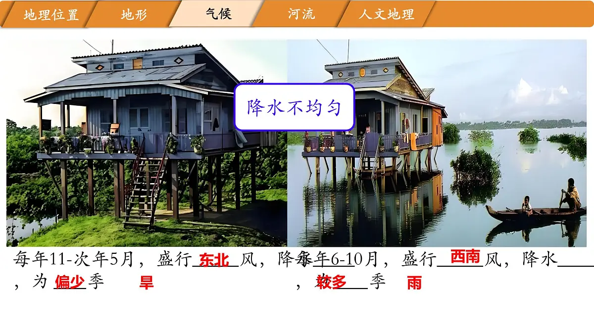 初中地理湘教版(2024)七年级下册8.1 东南亚 课件第8页