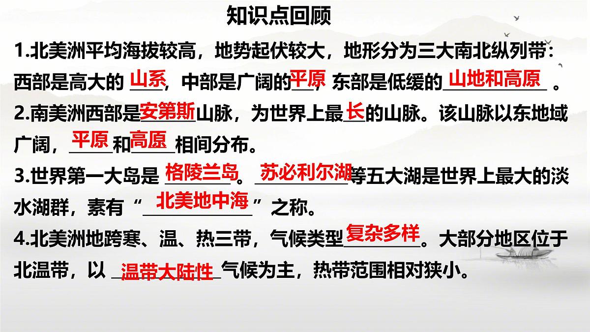 初中地理湘教版(2024)七年级下册8.1 东南亚第1课时 课件第2页