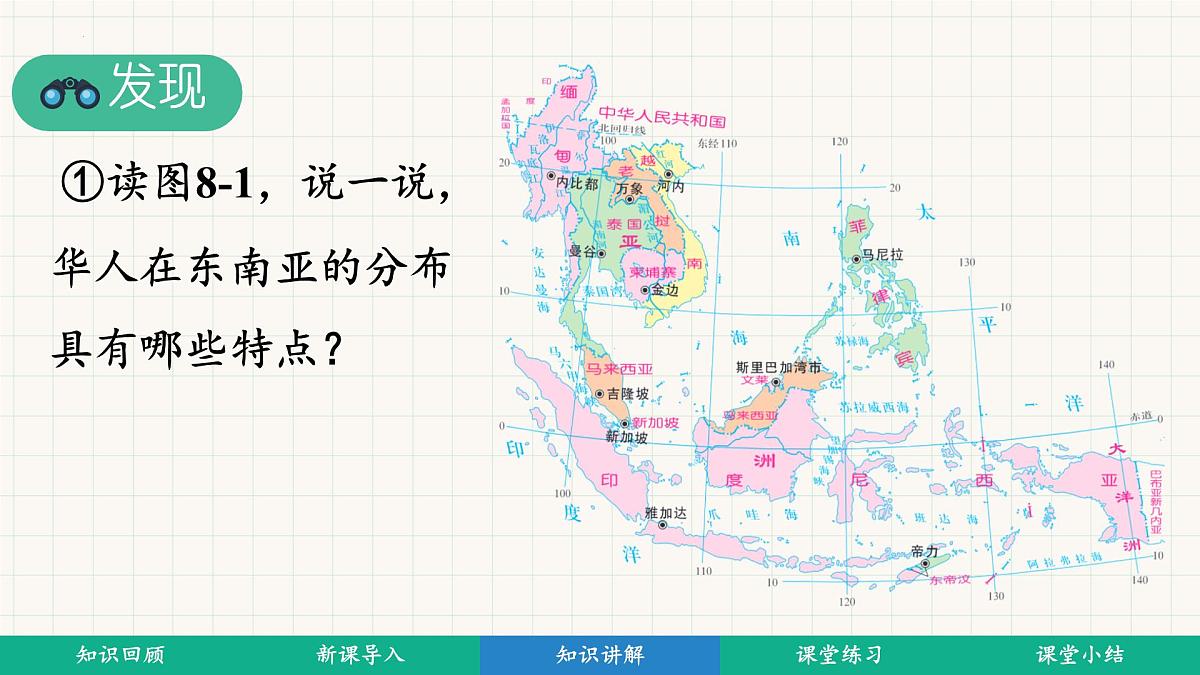 初中地理湘教版(2024)七年级下册8.1 东南亚第1课时 课件第7页