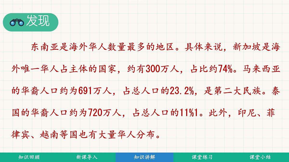 初中地理湘教版(2024)七年级下册8.1 东南亚第1课时 课件第8页