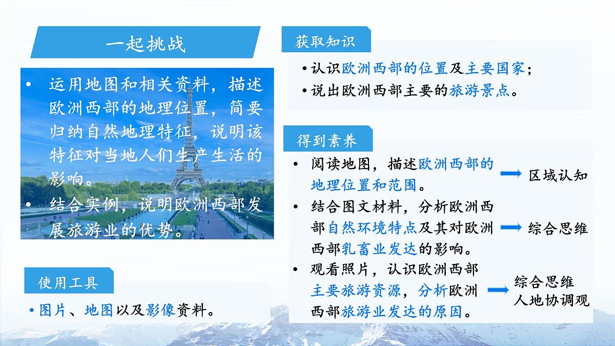 7.3 欧洲西部 课件 地理商务星球版(2024)七年级下册第七章第2页