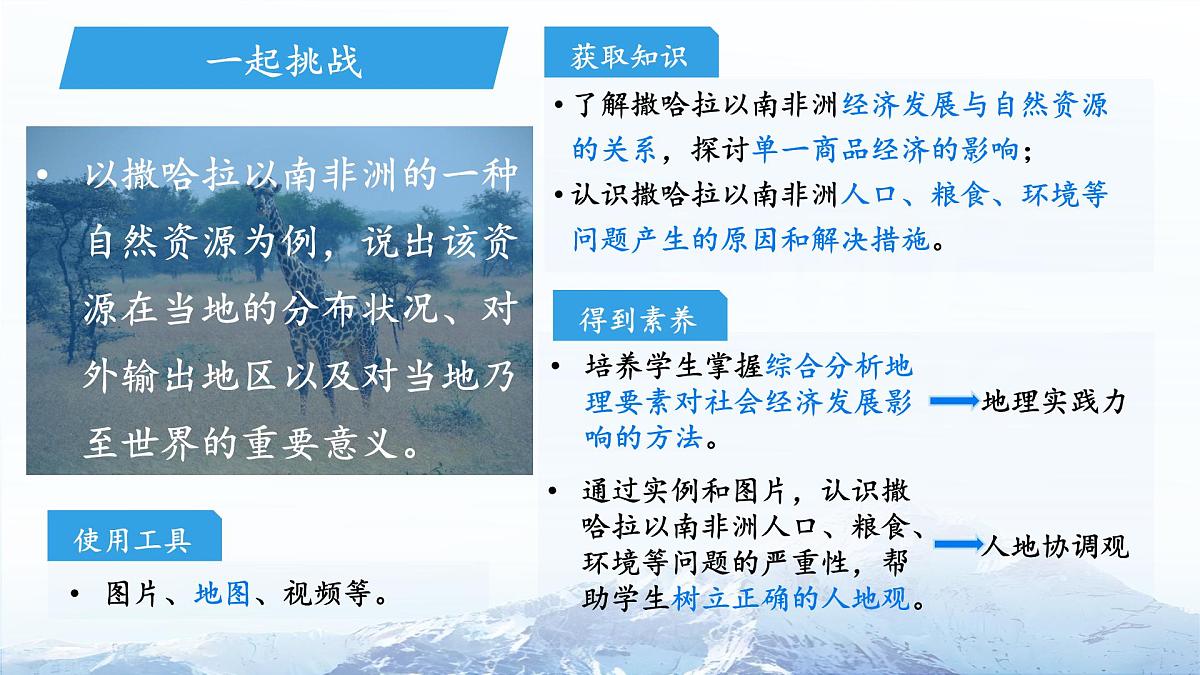 7.4 撒哈拉以南非洲(第二课时)课件 地理商务星球版(2024)七年级下册第七章第2页