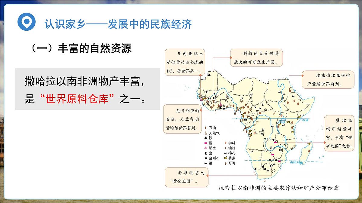 7.4 撒哈拉以南非洲(第二课时)课件 地理商务星球版(2024)七年级下册第七章第5页