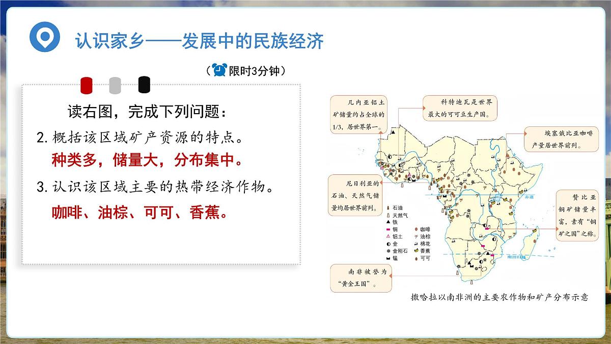 7.4 撒哈拉以南非洲(第二课时)课件 地理商务星球版(2024)七年级下册第七章第7页