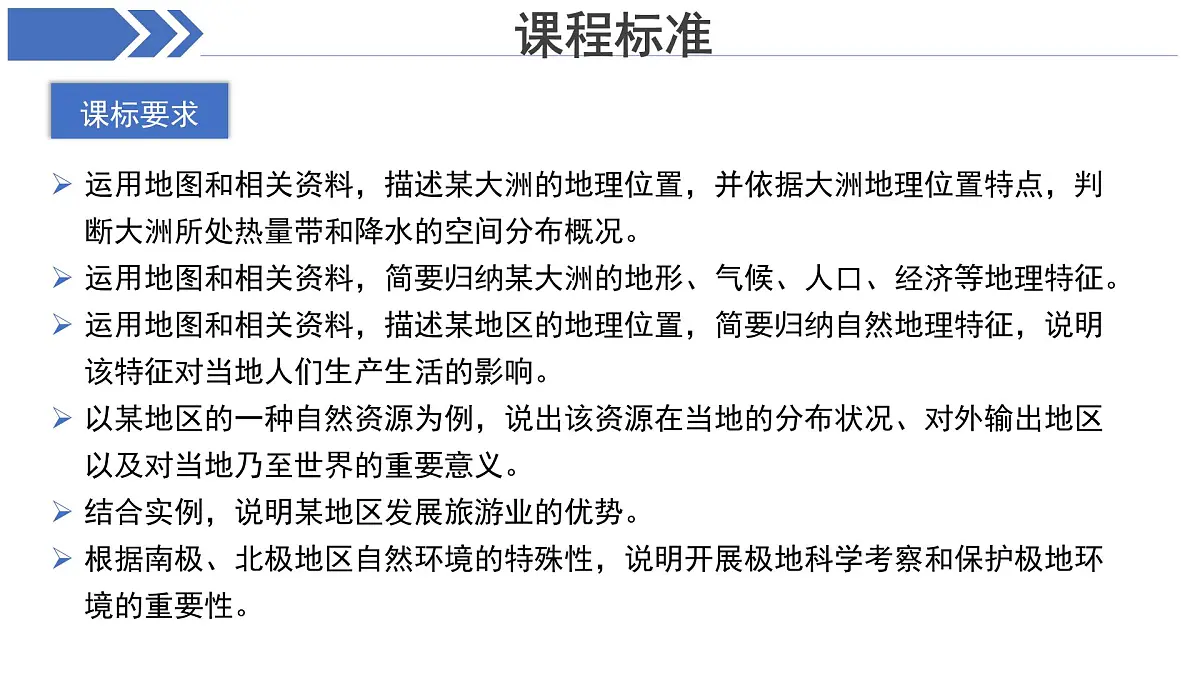 地理商务星球版七年级下册《期中复习》课件 地理商务星球版(2024)七年级下册第2页