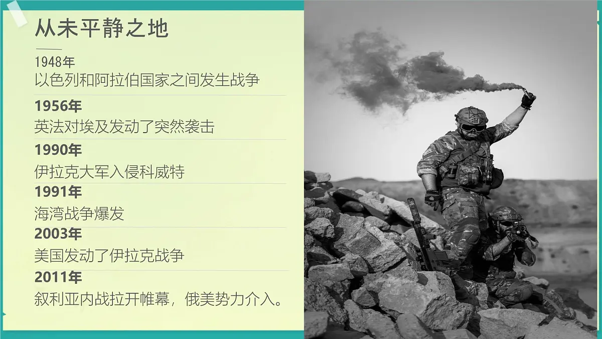 初中地理湘教版(2024)七年级下册8.3 西亚 课件第3页