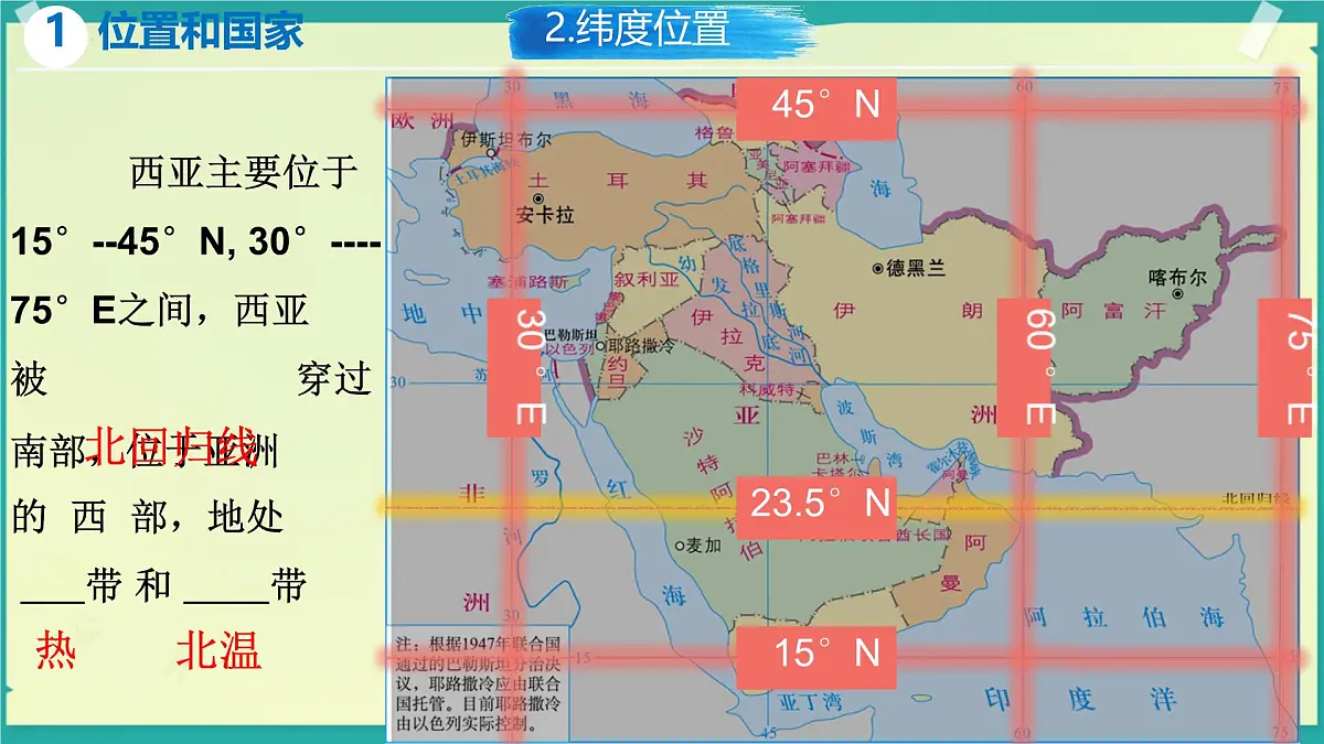 初中地理湘教版(2024)七年级下册8.3 西亚 课件第5页
