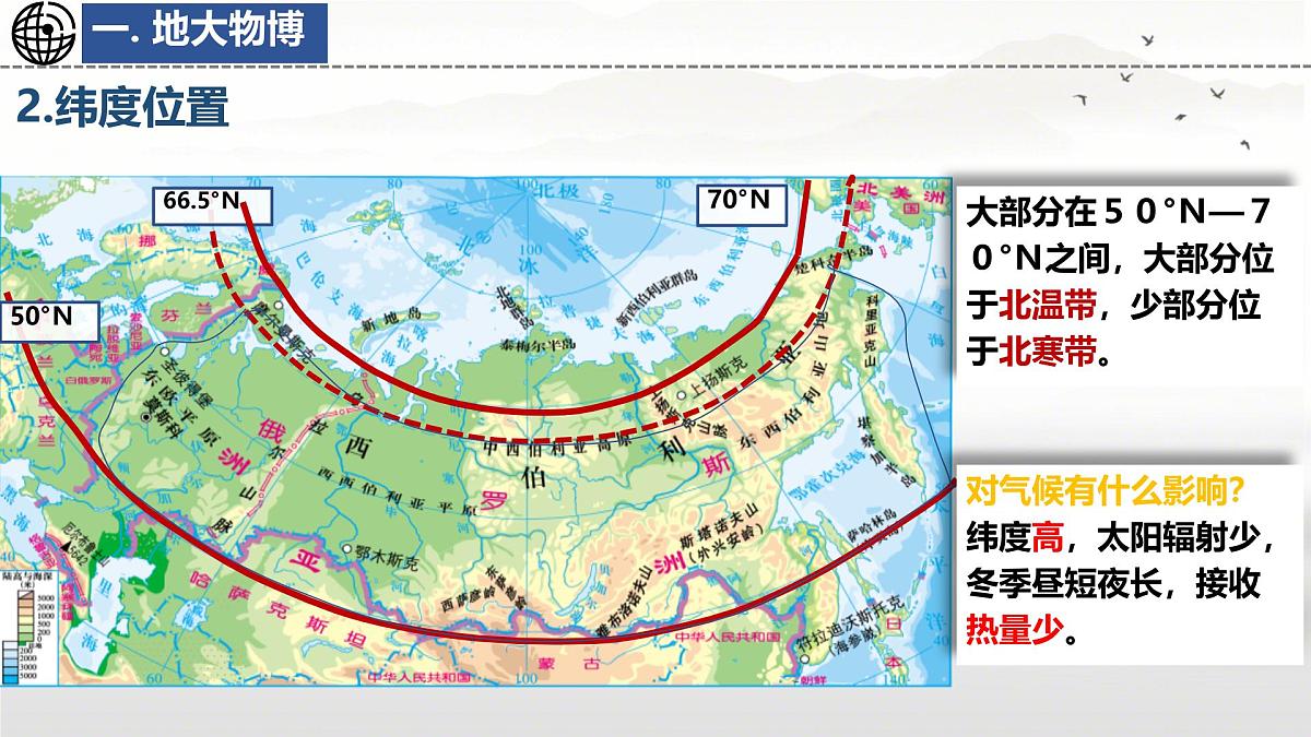 初中地理湘教版(2024)七年级下册9.3 俄罗斯 课件第8页