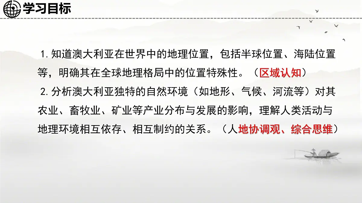 初中地理湘教版(2024)七年级下册9.6 澳大利亚 课件第2页