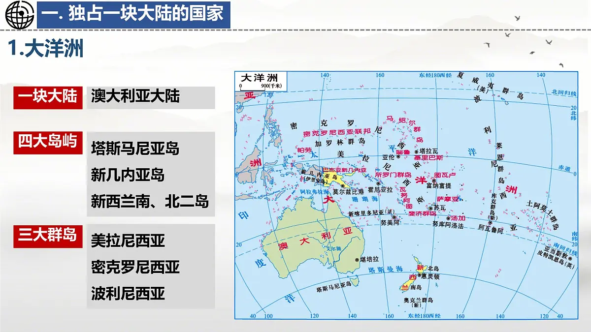 初中地理湘教版(2024)七年级下册9.6 澳大利亚 课件第6页