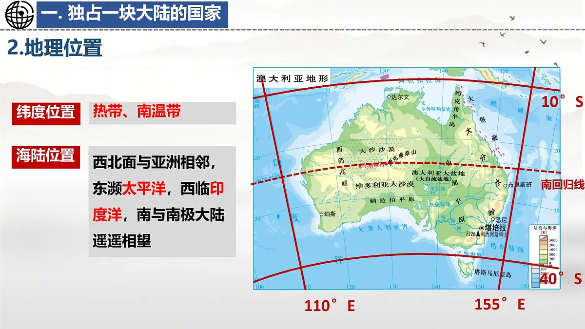 初中地理湘教版(2024)七年级下册9.6 澳大利亚 课件第7页