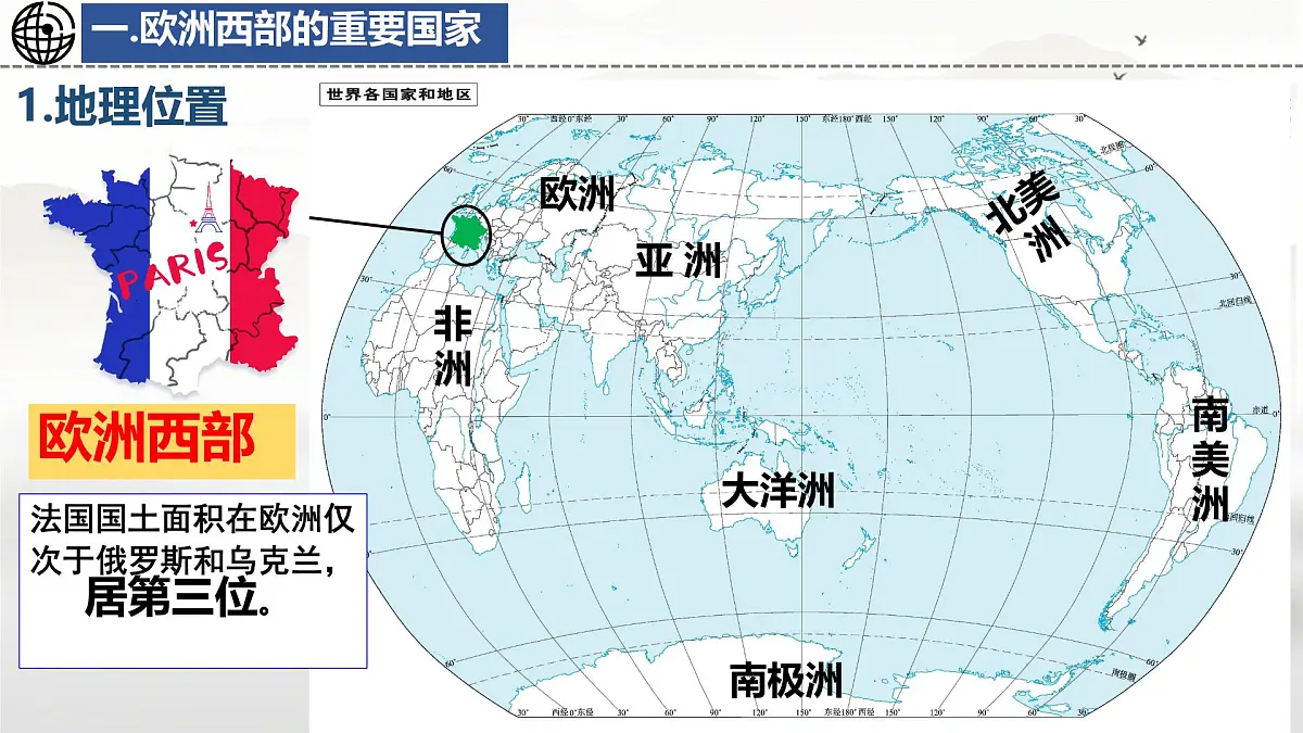 初中地理湘教版(2024)七年级下册9.4 法国 课件第6页