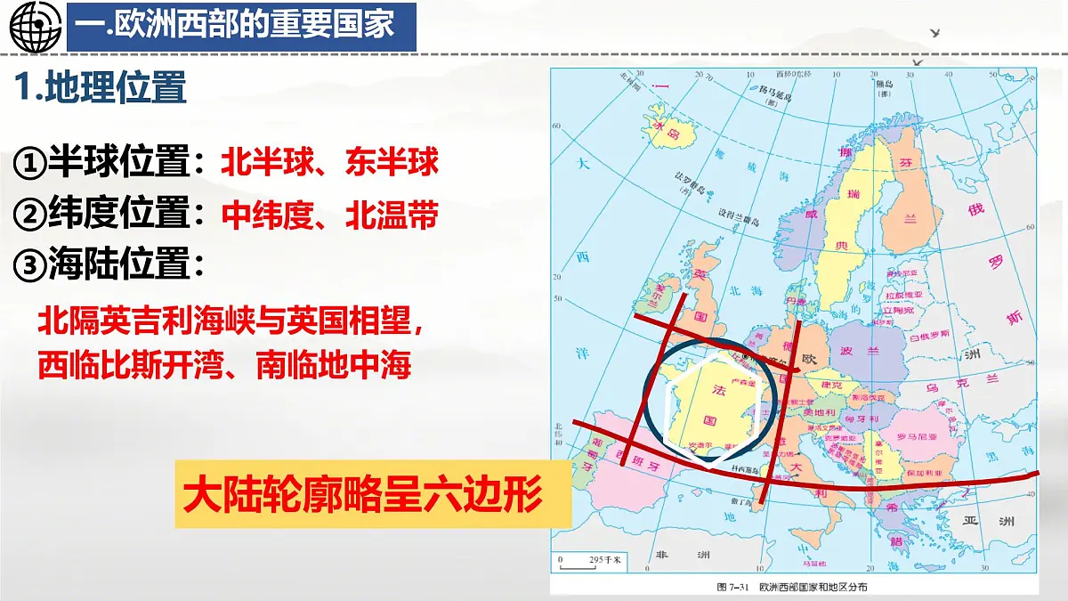 初中地理湘教版(2024)七年级下册9.4 法国 课件第7页