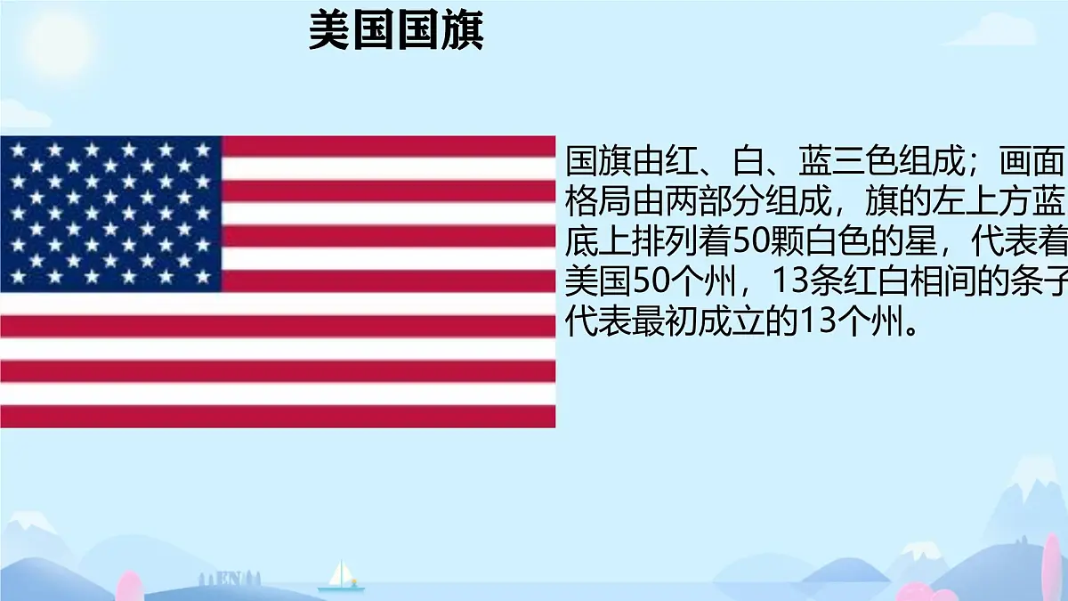 初中地理湘教版(2024)七年级下册9.5 美国(共2课时) 课件第3页