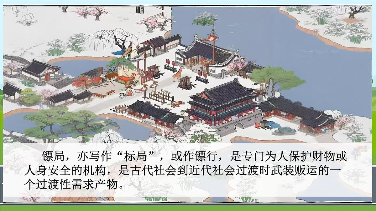 初中地理中图版(2024)七年级下册5.5 交通运输第1课时 课件第4页